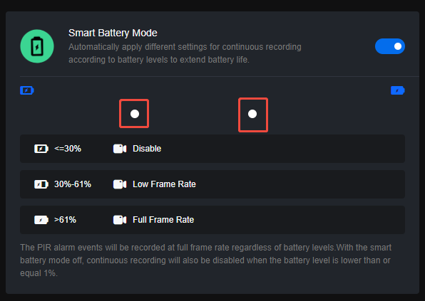 Smart Battery Mode