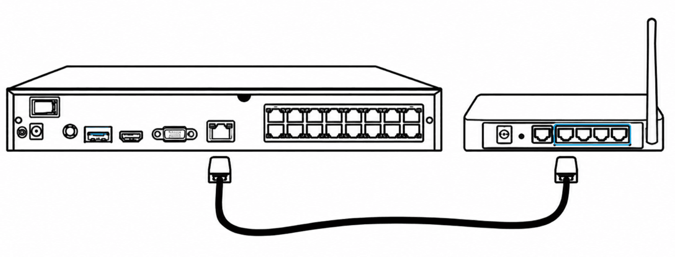 connect your NVR to router
