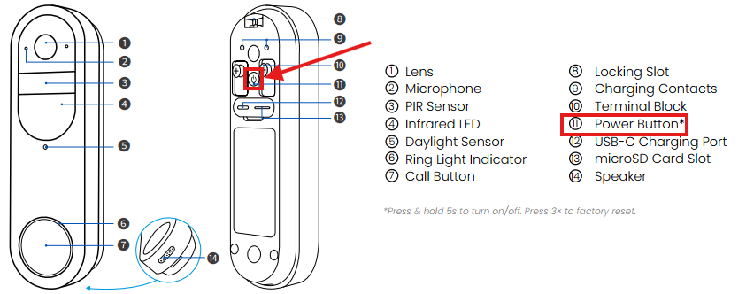 Video Doorbell (2nd Gen): 