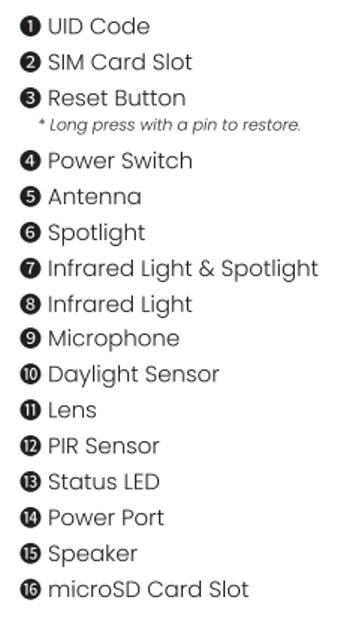 TrackMix LTE Plus 2