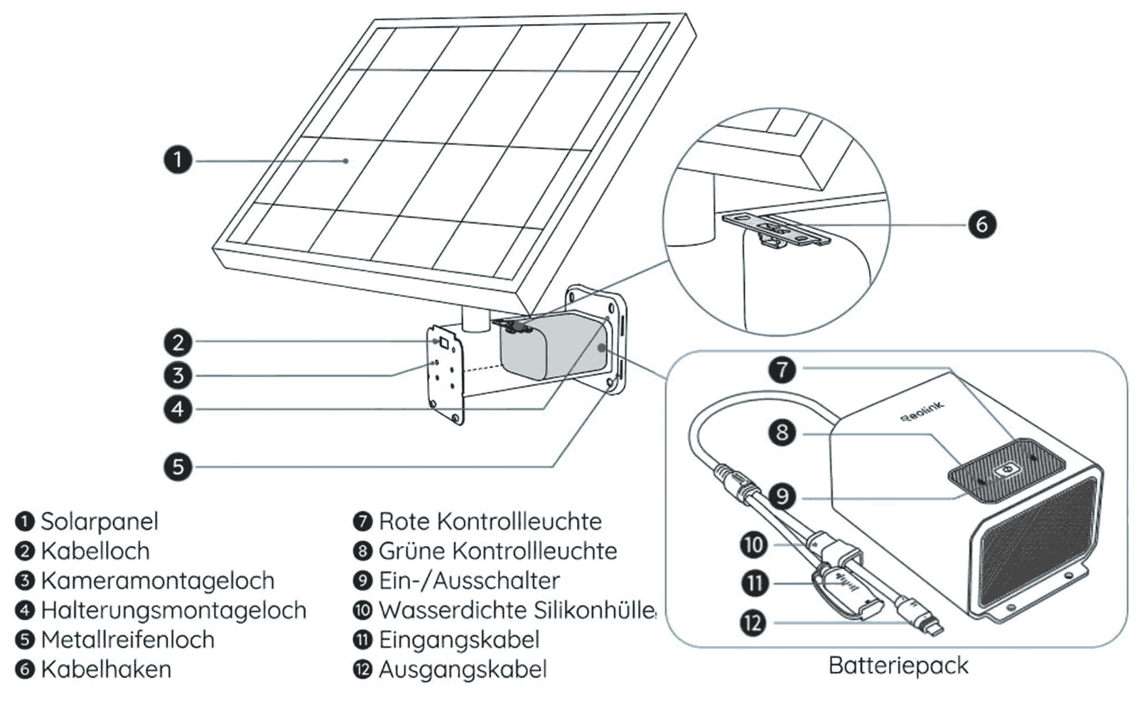 sp+battery pack