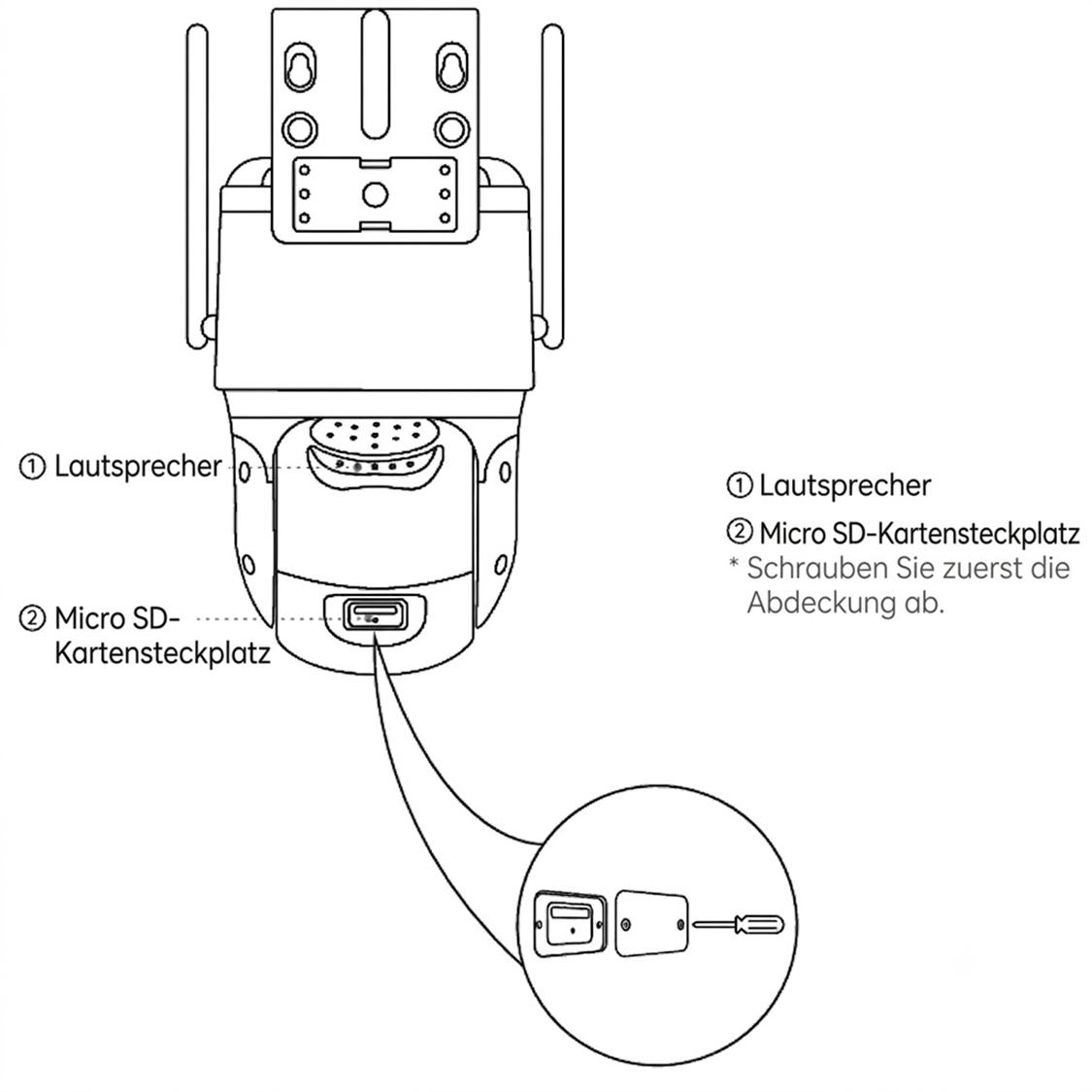 TrackMix LTE Plus