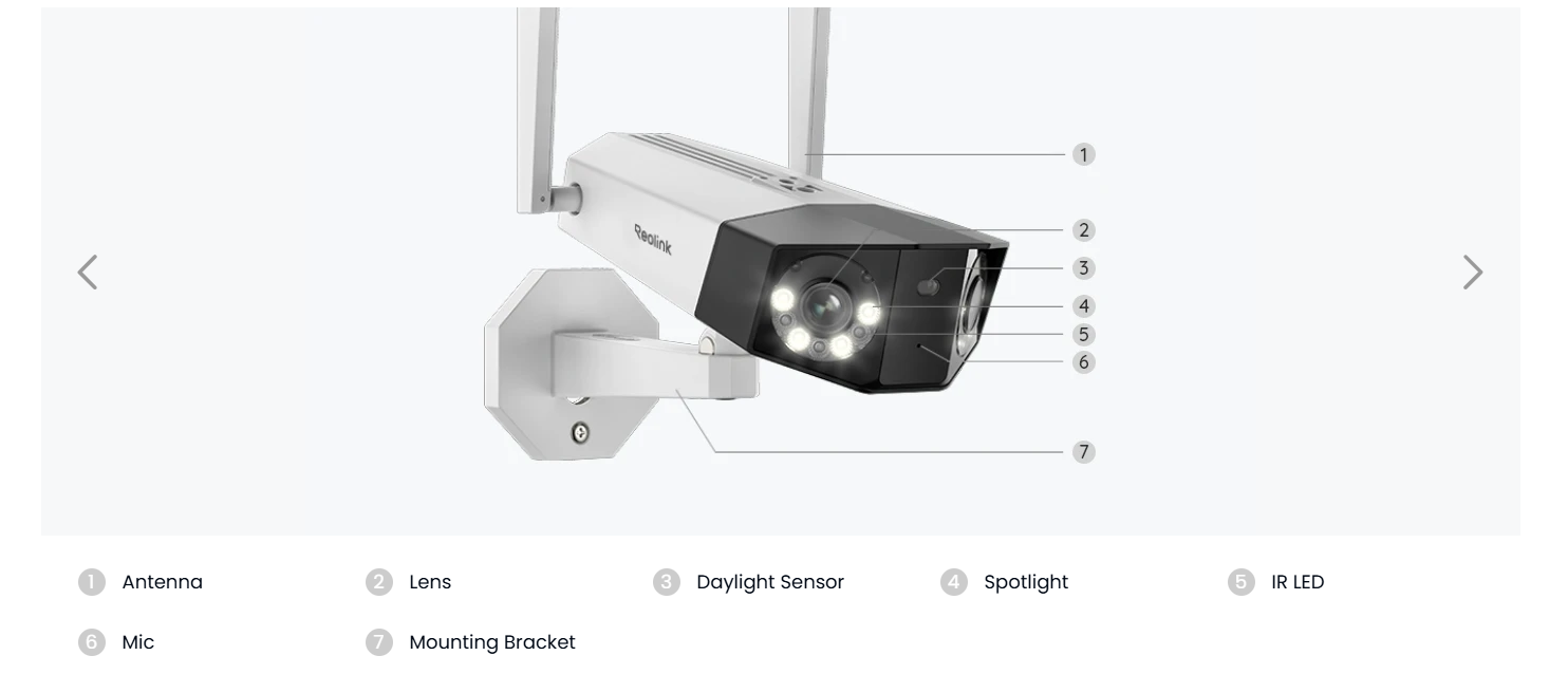 Duo 2 WiFi space