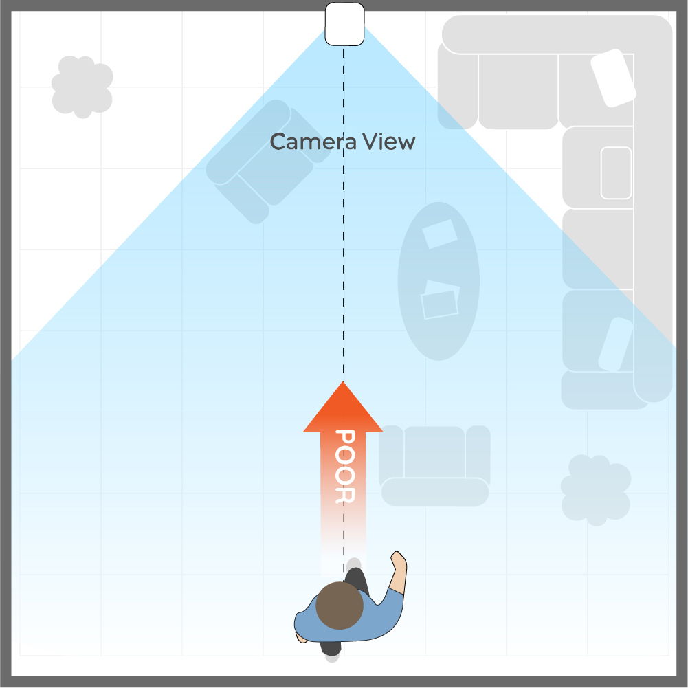 Camera_View