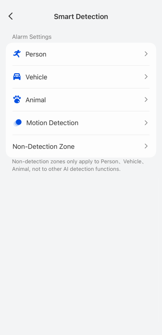Smart Detection types