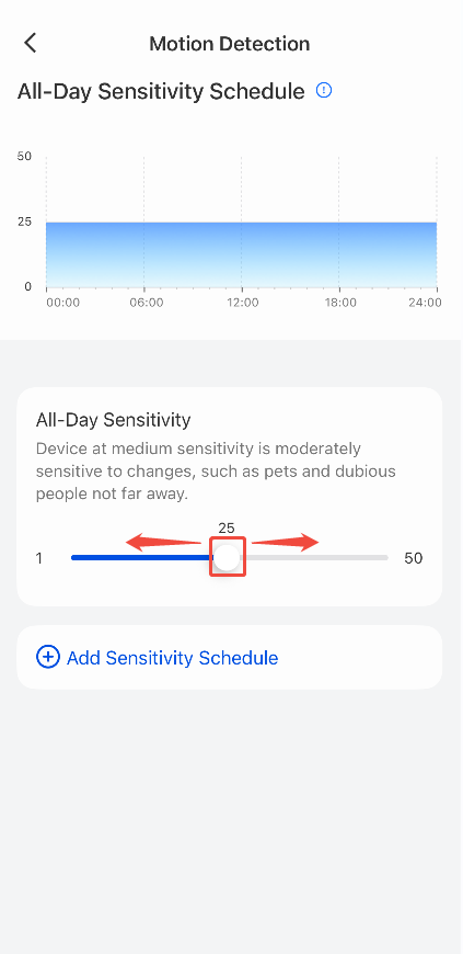 Motion Detection sensitivity