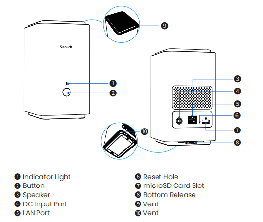 HOME HUB 2 Showcase.png
