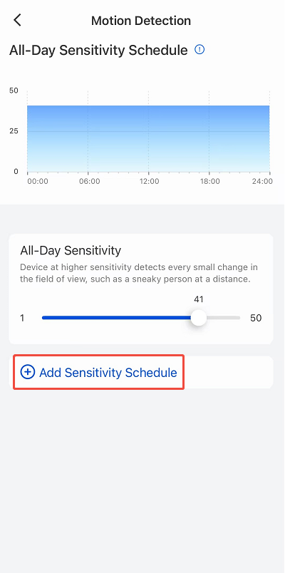 Add Sensitivity Schedule